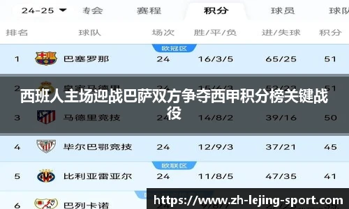 西班人主场迎战巴萨双方争夺西甲积分榜关键战役